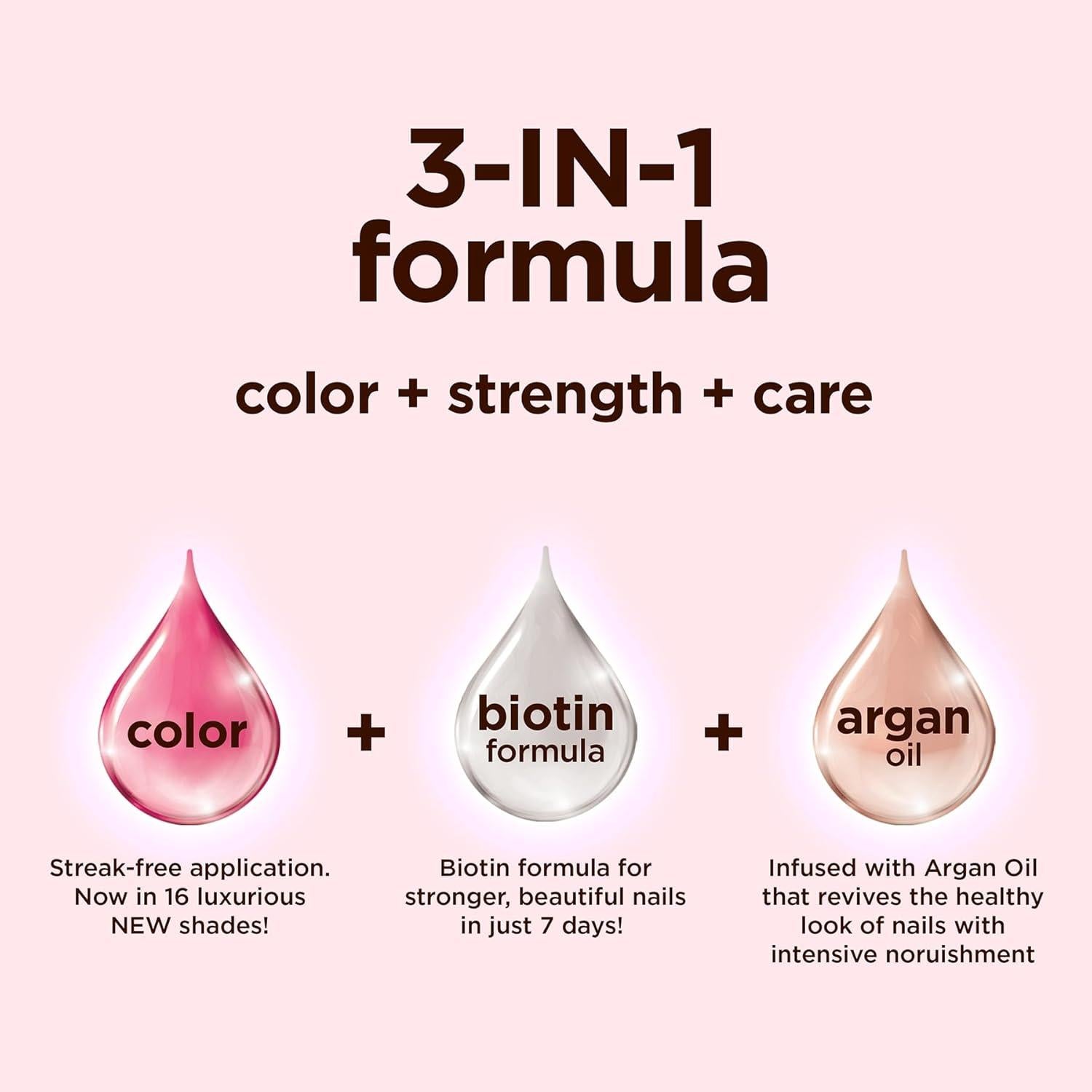 Esmalte de Uñas Sally Hansen Color Therapy Bliss 14.79 ml