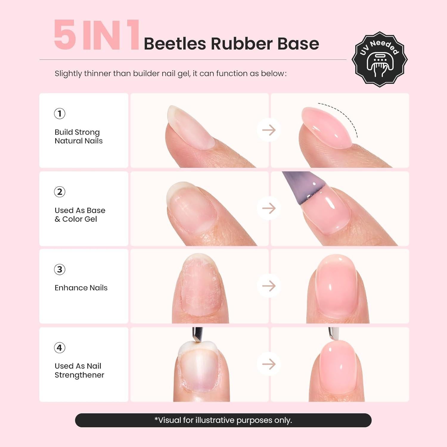Esmalte de Uñas Gel Base Rosa Beetles 15ml 3 en 1 Constructor