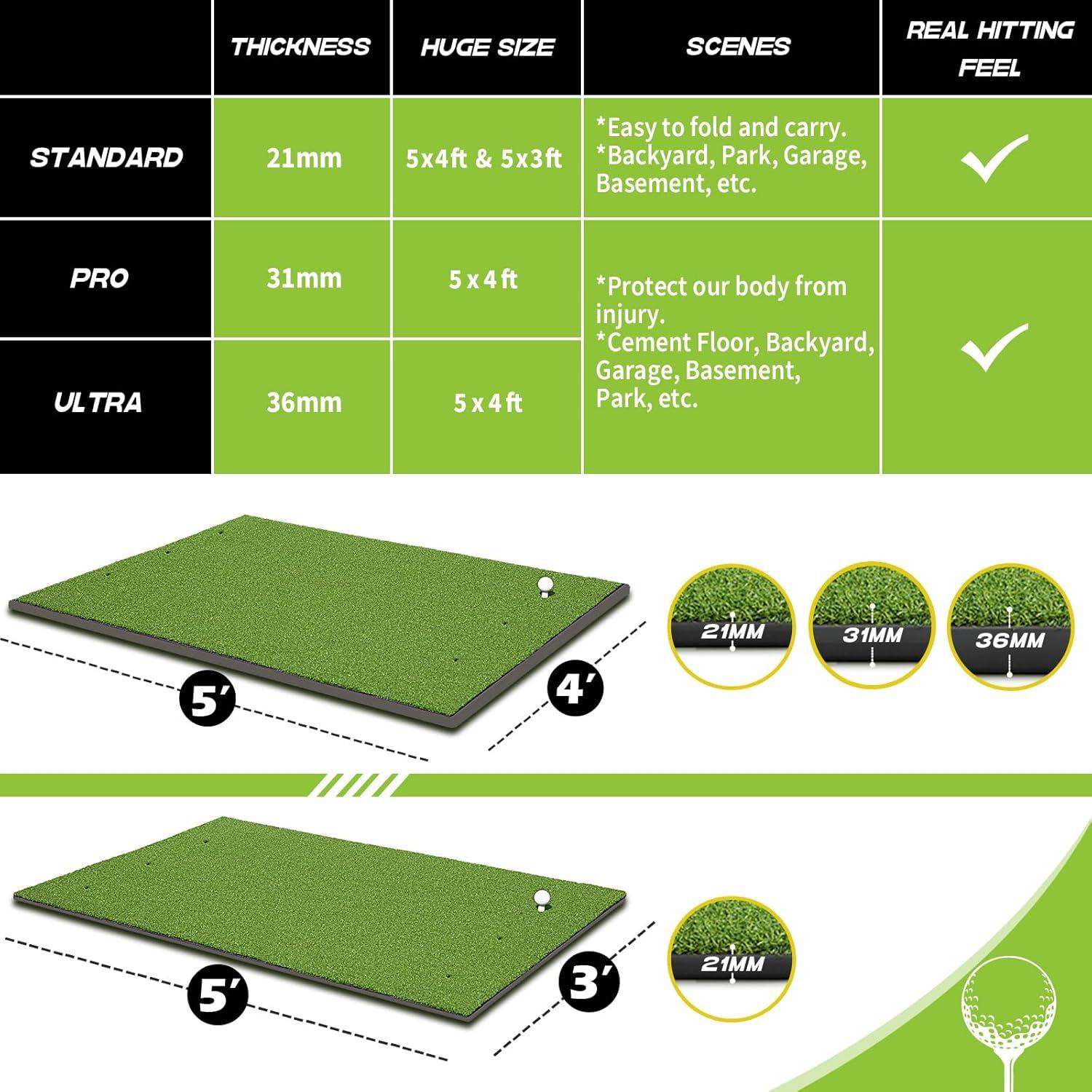 Alfombra de Golf Bltend 5x4 pies Sintético para Práctica