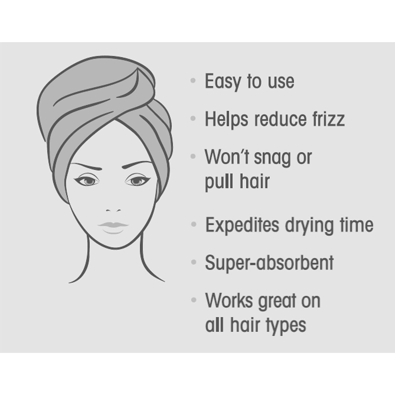 Turbante de Microfibra GIOVANNI Secado Rápido Gris 137x76cm