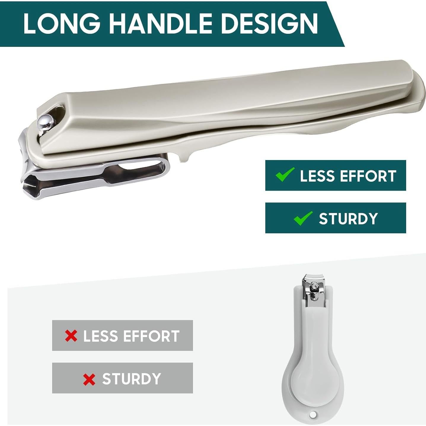 Cortauñas Rotativo 360° Redriver para Uñas Gruesas