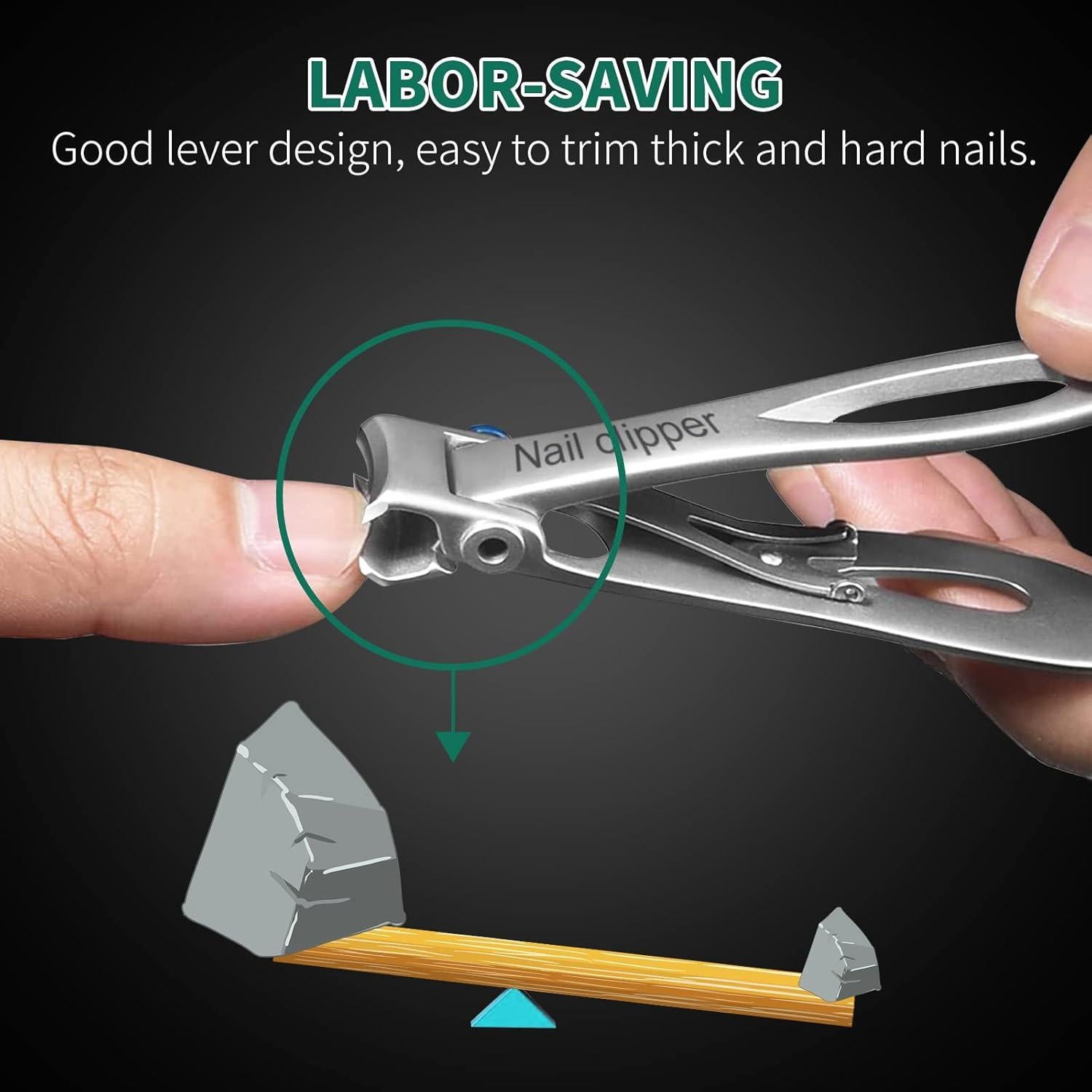 Cortauñas SZHLUX Ultra Ancha Acero Inoxidable para Uñas Gruesas