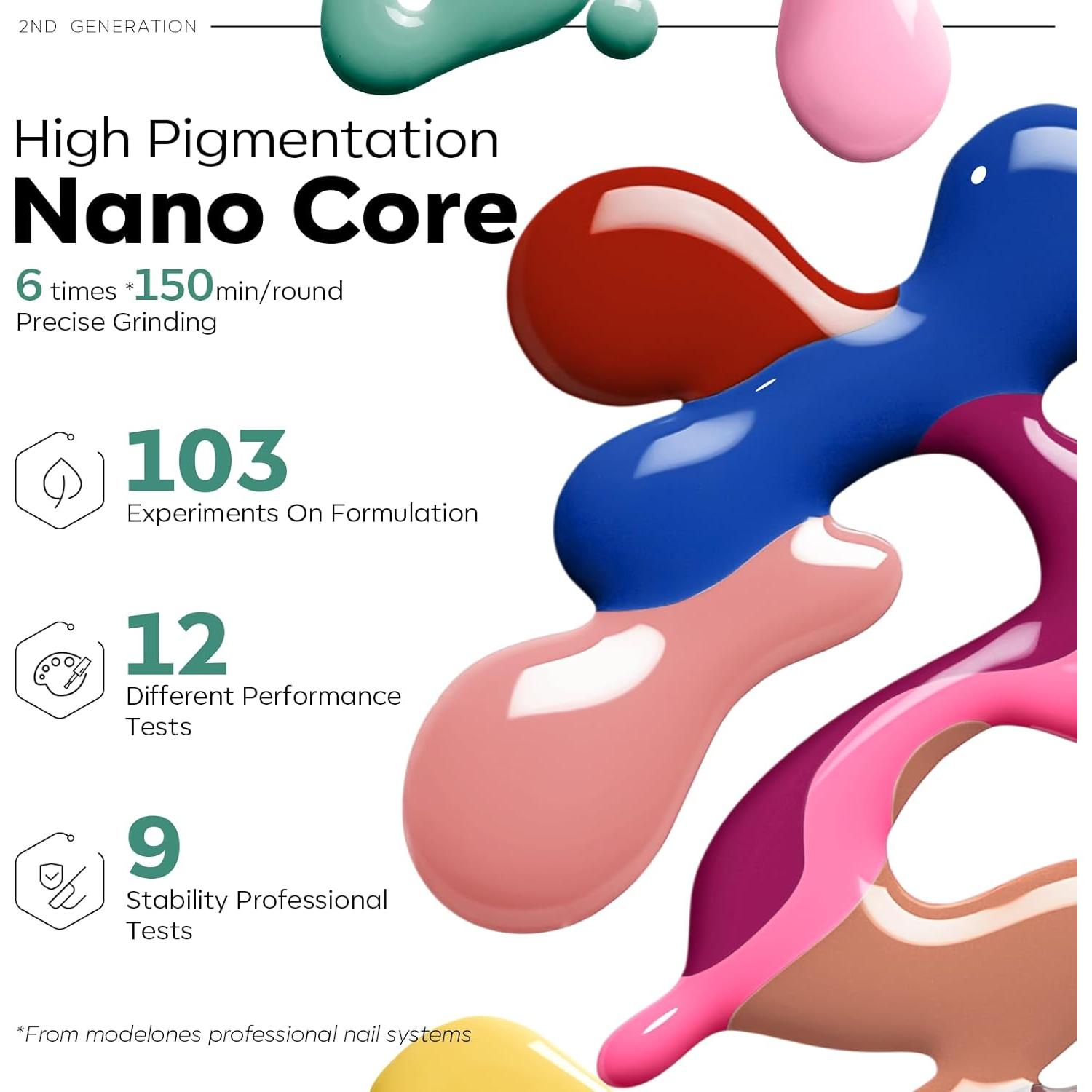 Set de Esmalte de Uñas en Gel Modelones 32 PCS 28 Colores