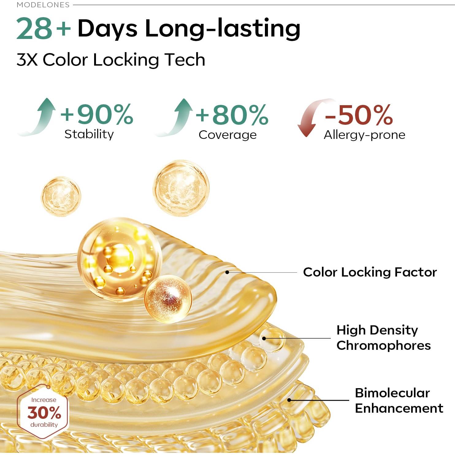 Set de Esmalte de Uñas en Gel Modelones 32 PCS 28 Colores