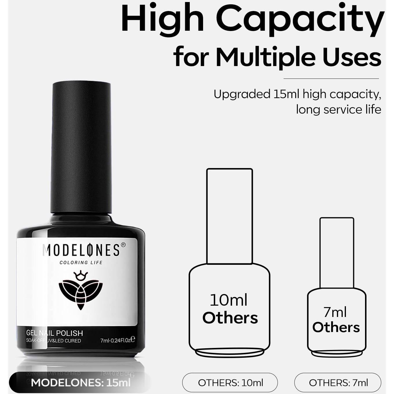 Kit de Esmalte de Uñas en Gel Modelones 15ml Negro y Blanco