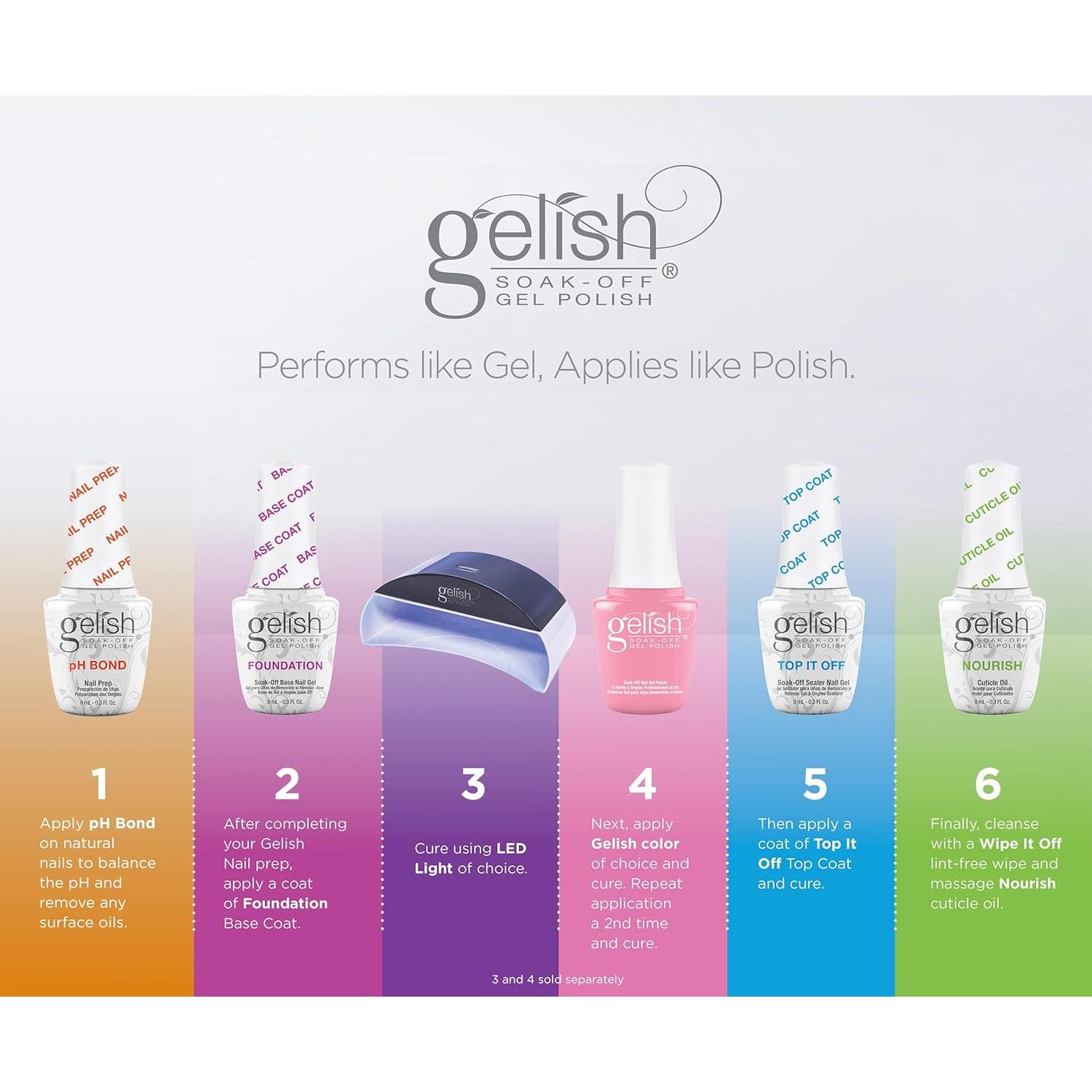 Kit de Manicura Gelish MINI Fantastic Four - 9mL Cada Uno