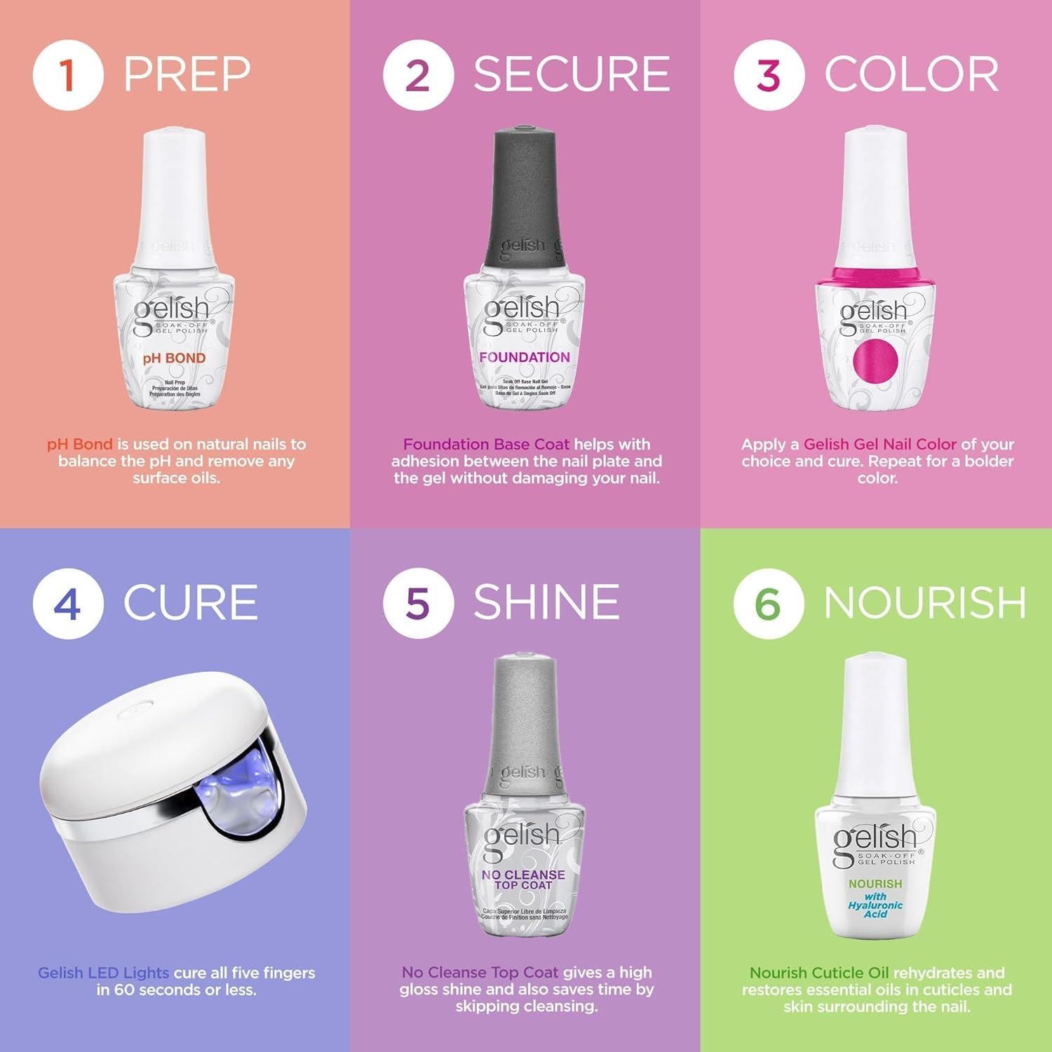 Gelish Esmalte en Gel Soak-Off 15mL Color Vibrante Profesional