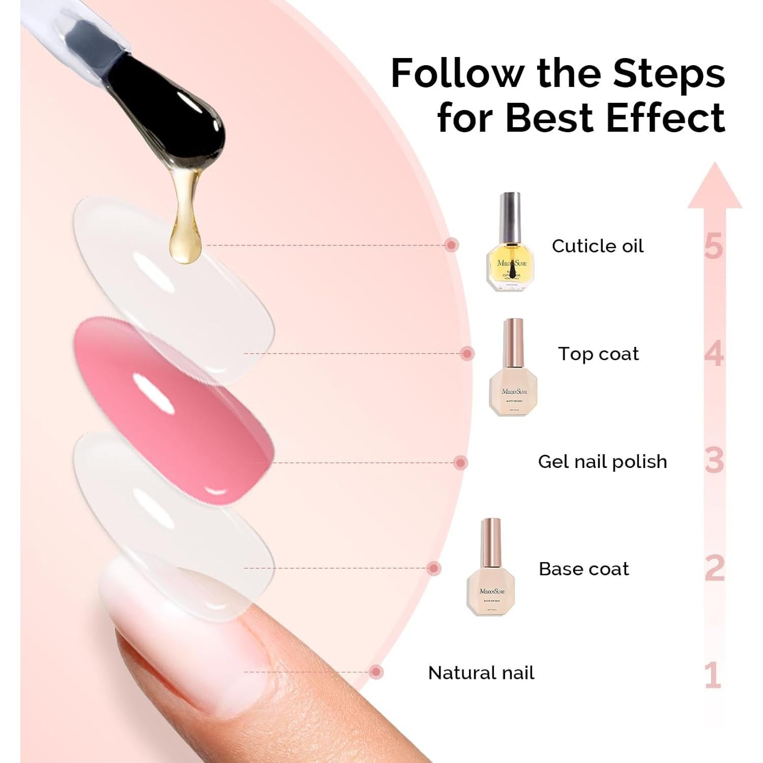 Set de Esmalte en Gel MelodySusie 3 Pcs 15ml Brillo Duradero