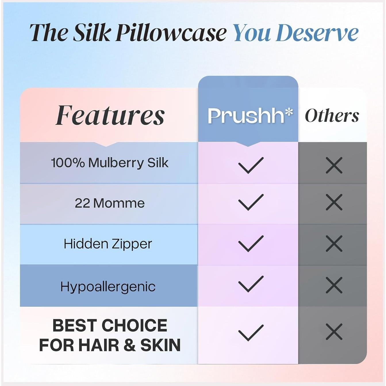 Funda de Almohada de Seda Prushh Queen 100% Morera Oro Champán