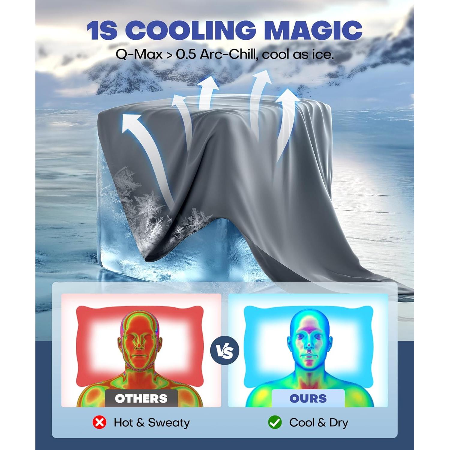 Funda de Almohada Refrigerante Rifens King Gris Claro 91x51cm