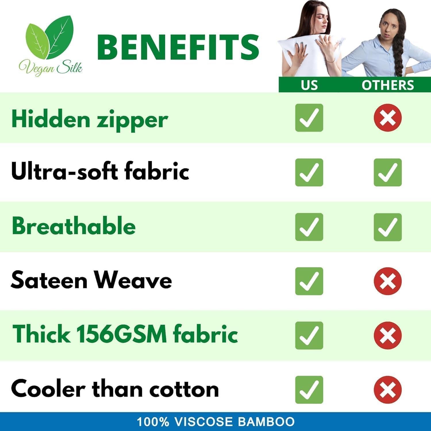 Fundas de Almohada Refrigerantes Vegan Silk - 100% Viscosa de Bambú - Juego de 2 Estándar 66x51 cm