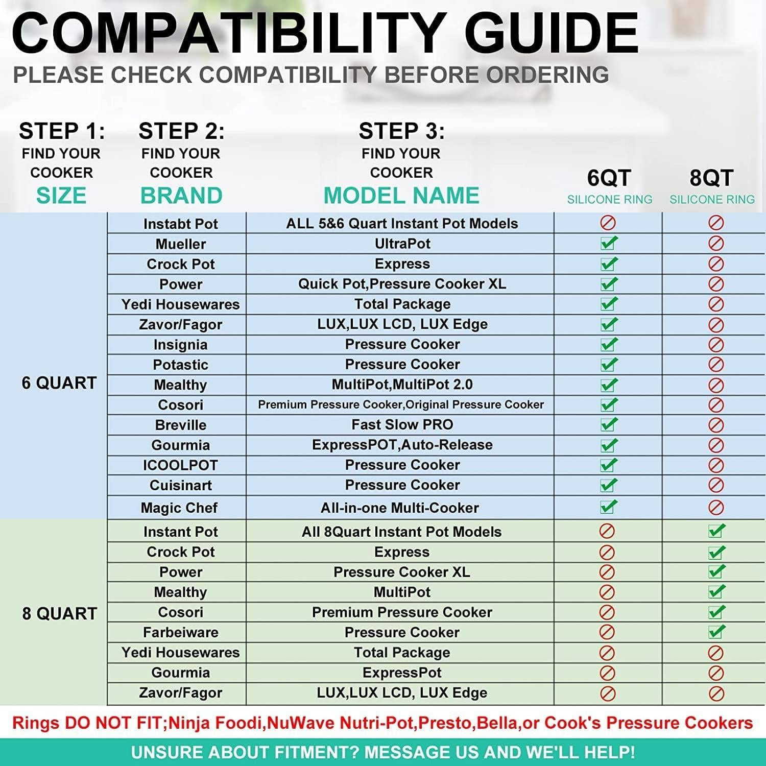 Anillo de Sellado de Silicona COSCOD 8 Qt para Instant Pot - Paquete de 2