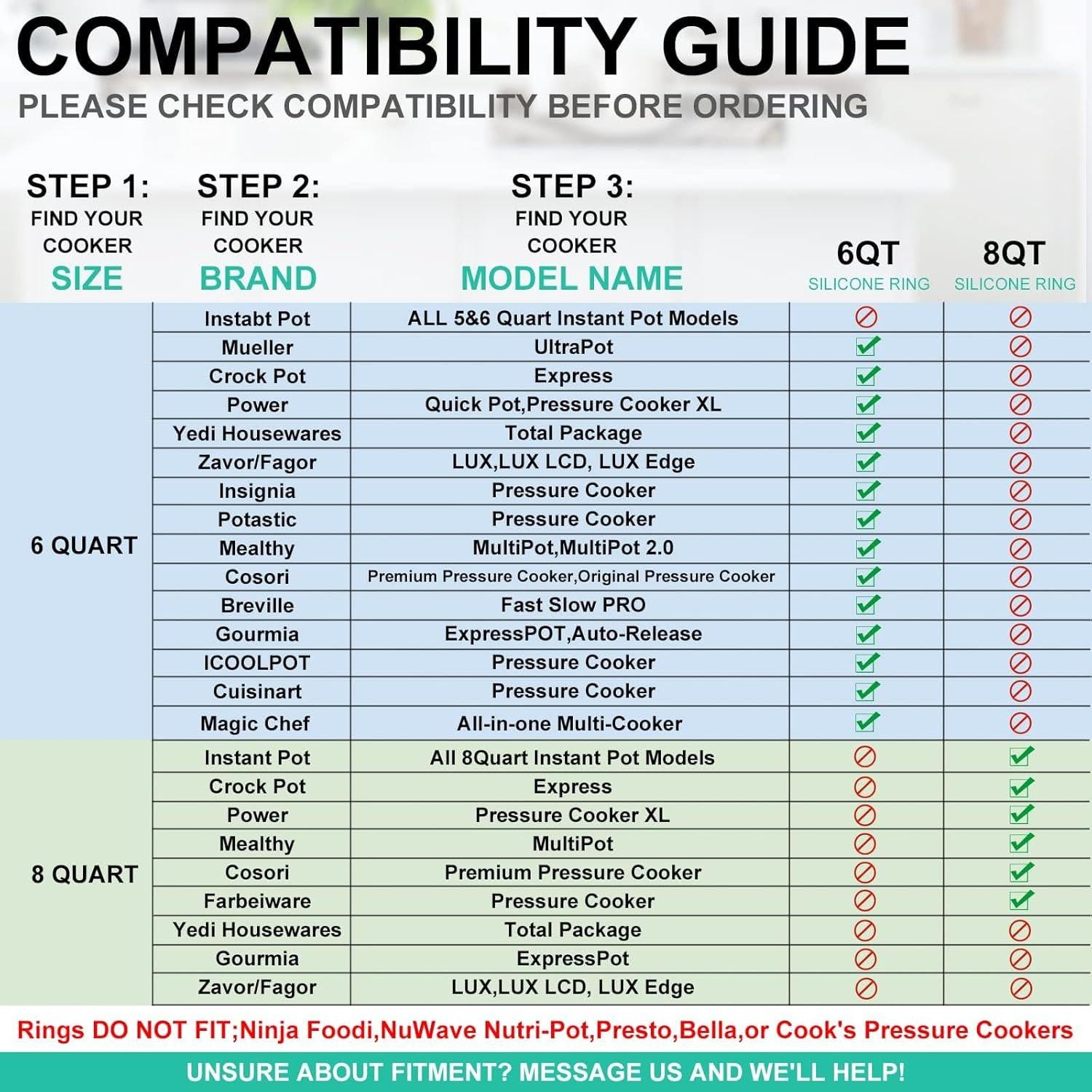 Anillo de Sellado de Silicona ZoneFly 6QT para Instant Pot