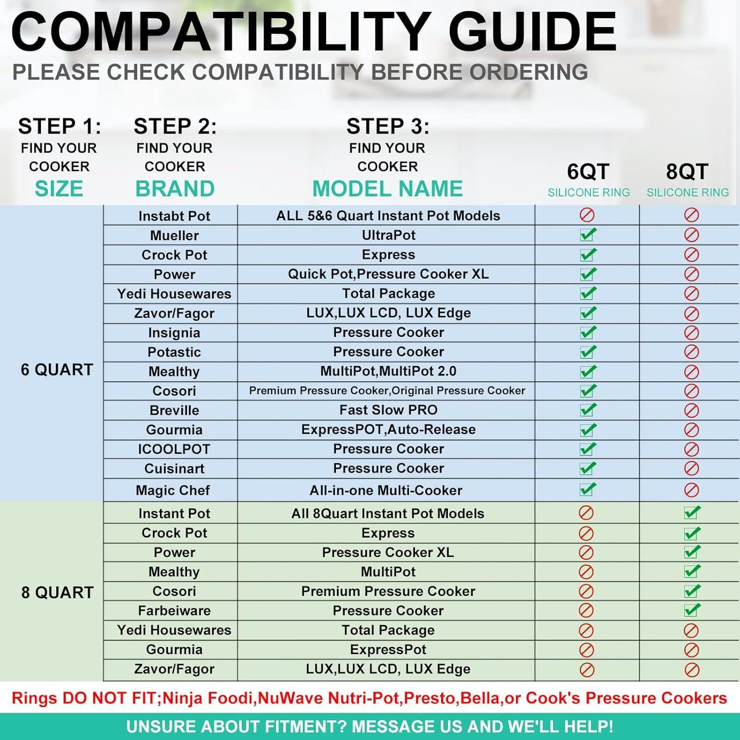 Anillo de Sellado de Silicona ZoneFly para Instant Pot 8Qt - Paquete de 2