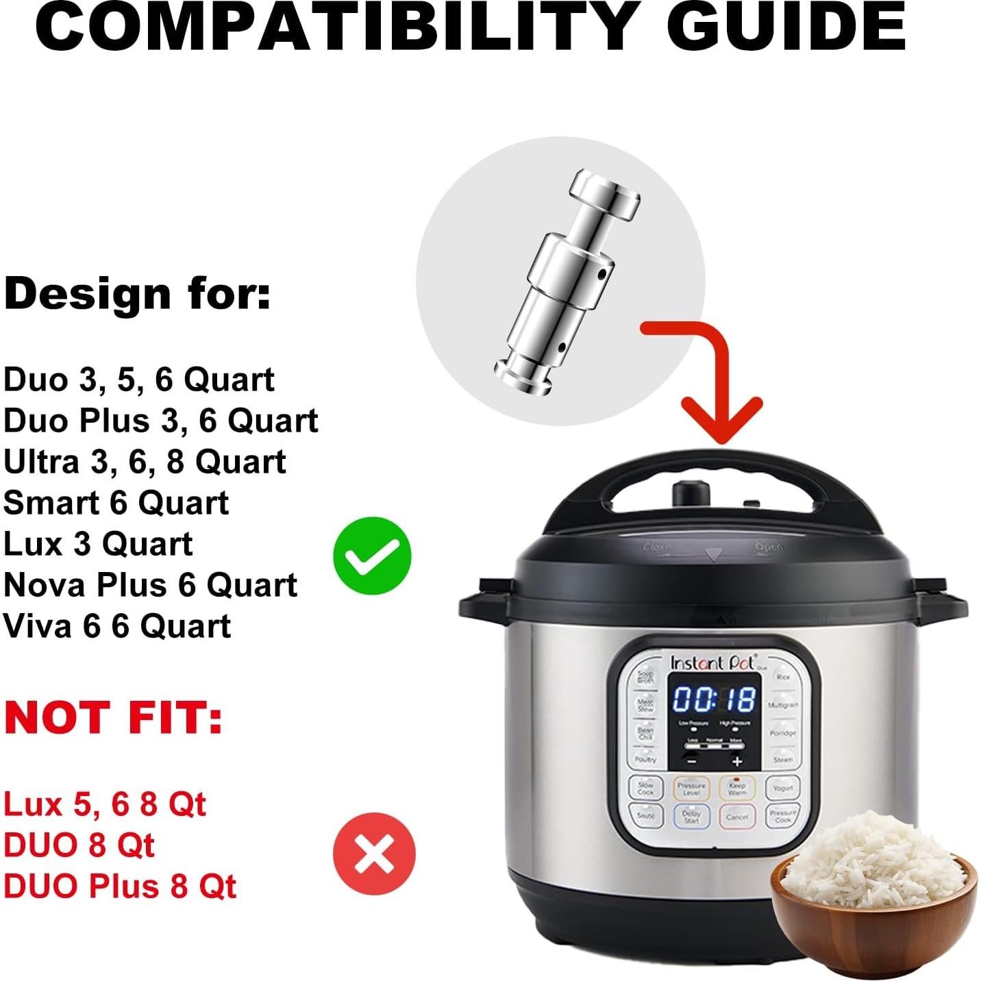 Piezas de Repuesto Olla a Presión ZLR - Válvulas y Tapas Silicona