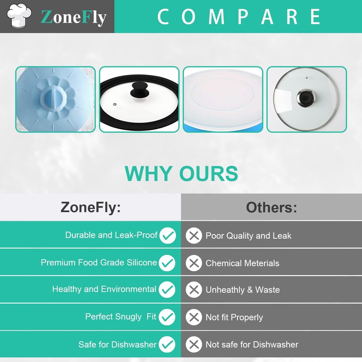 Cubierta de Silicona ZoneFly para Instant Pot 8 Qt - Tapa Selladora