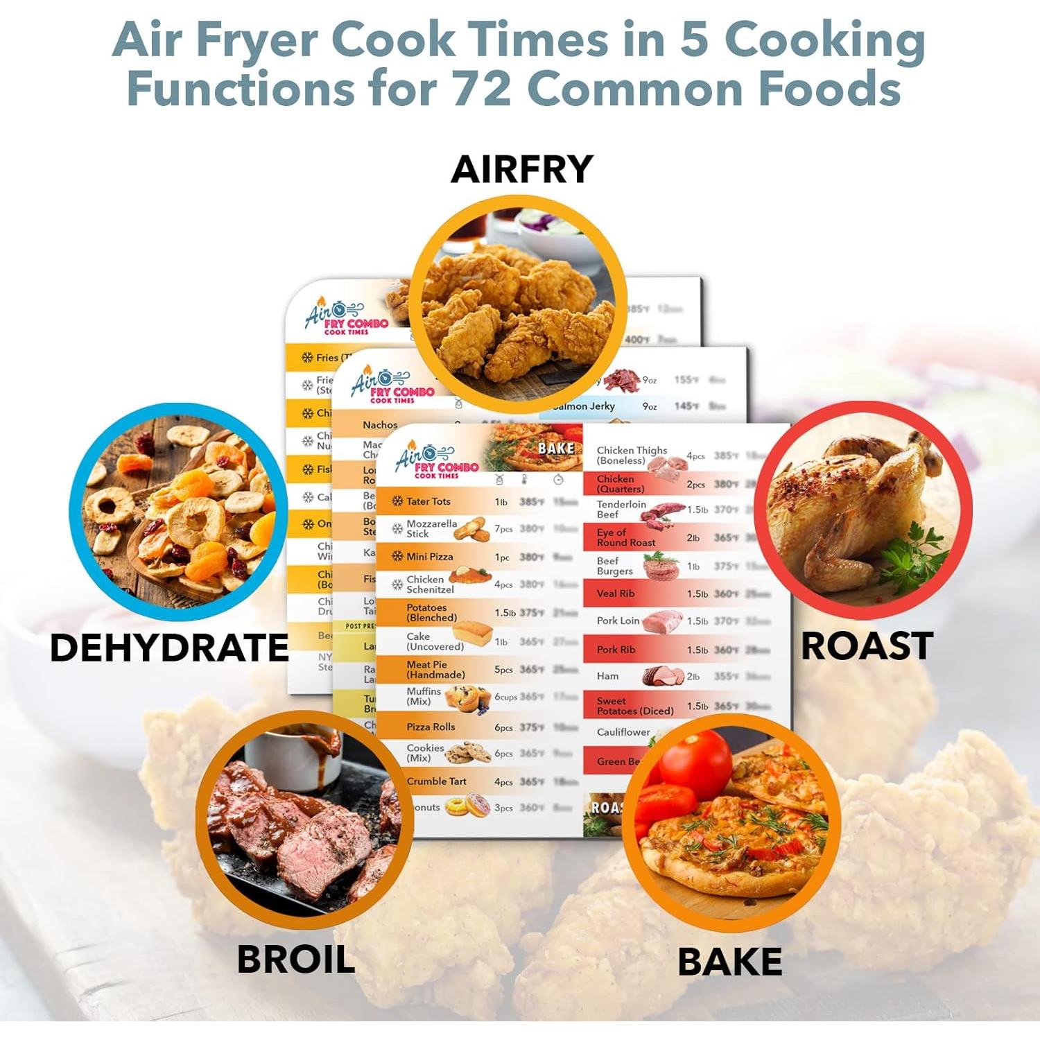 Juego de Hojas Magnéticas Everacc para Freidora de Aire - 3 Unidades