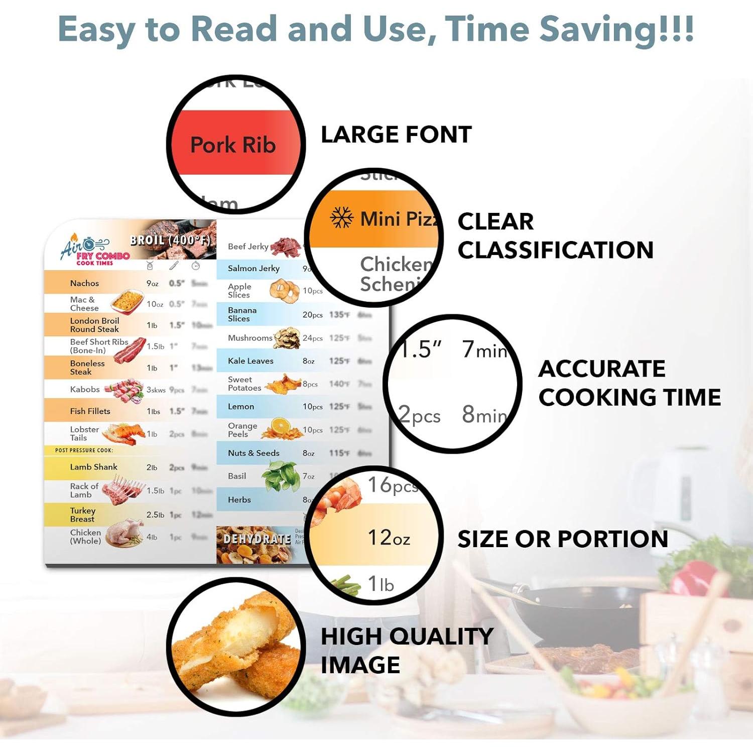 Juego de Hojas Magnéticas Everacc para Freidora de Aire - 3 Unidades