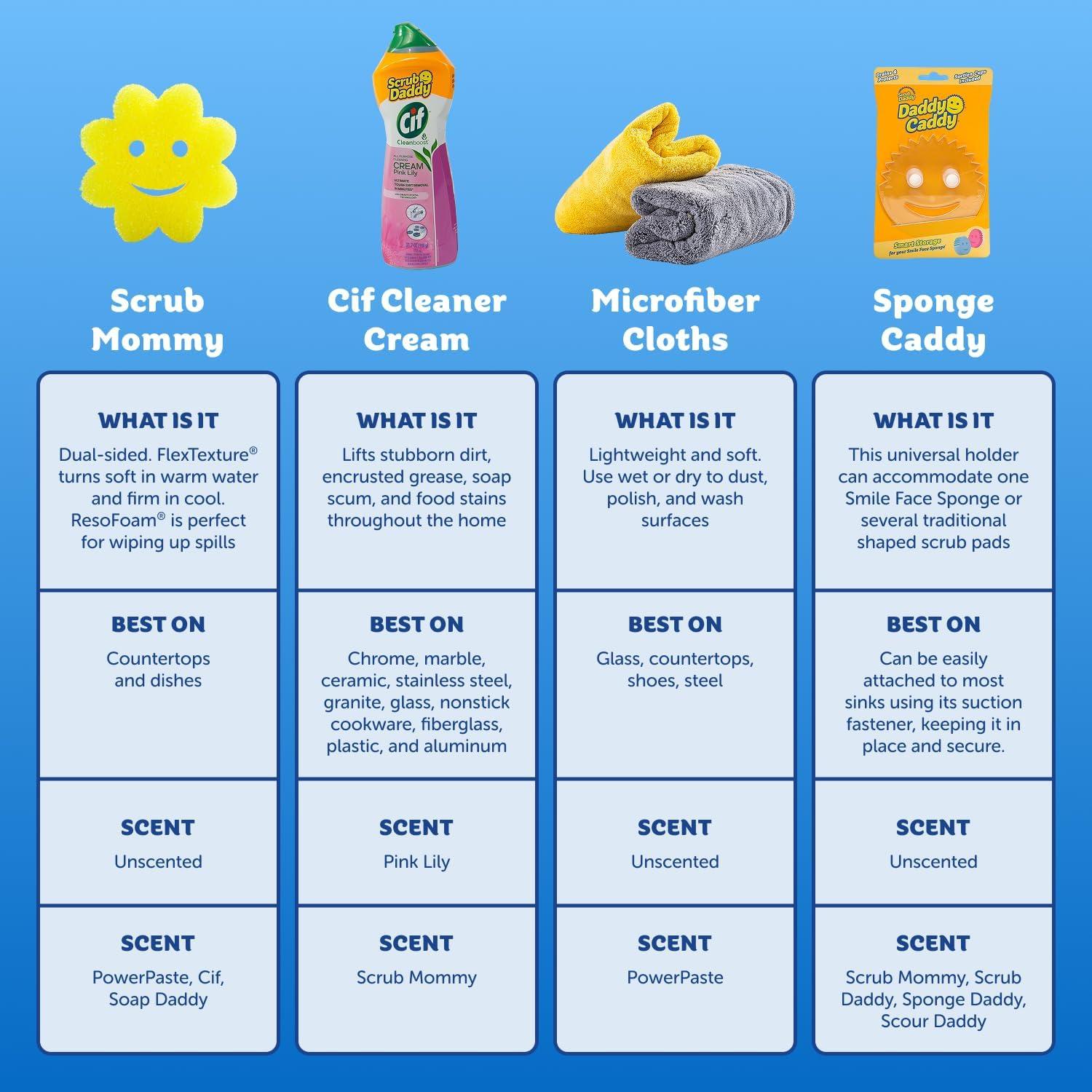 Kit de Limpieza Scrub Daddy - Esponjas, Toallas y CIF