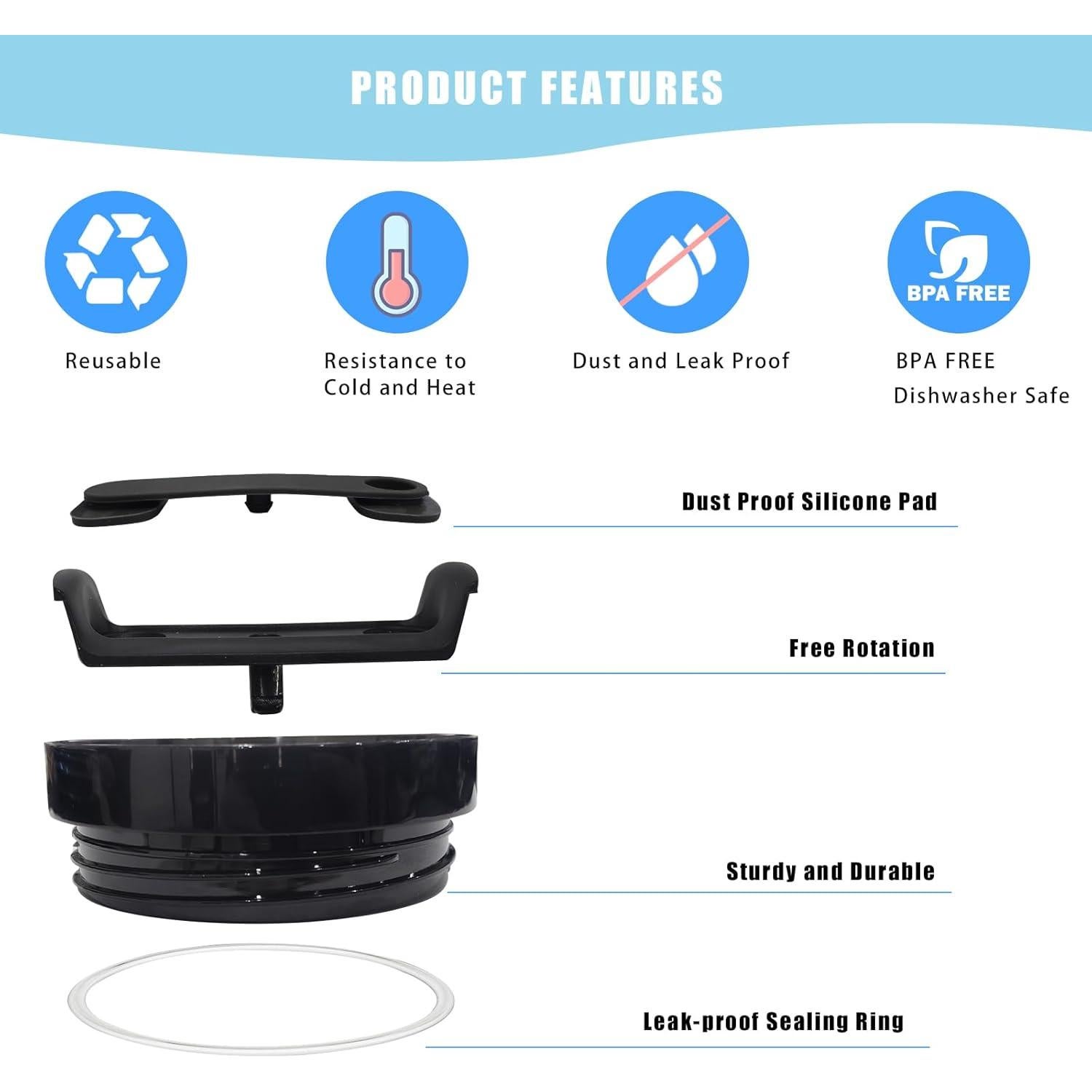 Tapa de Repuesto para Vaso Stanley Quencher 40 oz - AudeRhine