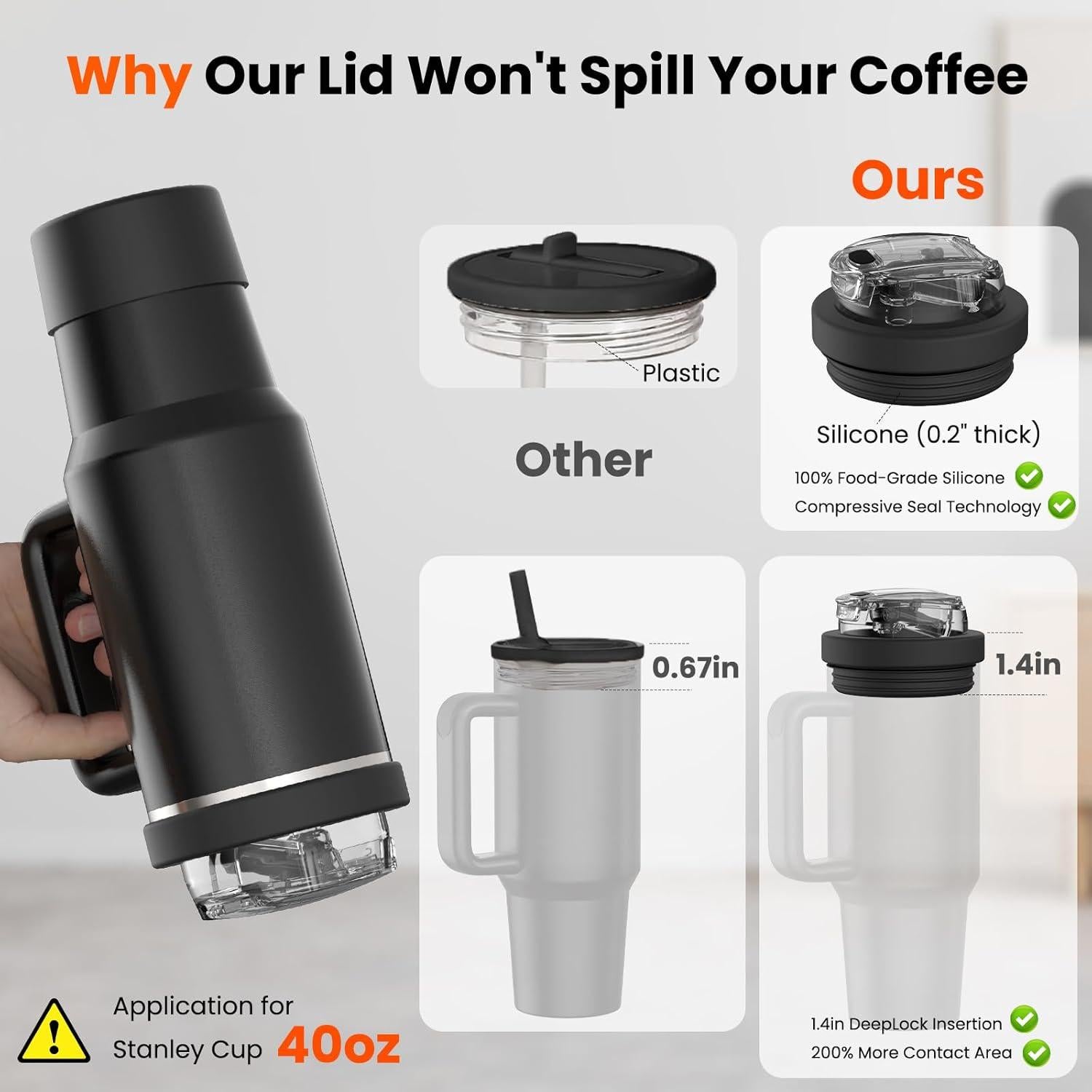 Tapa de Silicona a Prueba de Fugas JHZWD para Stanley 40 OZ