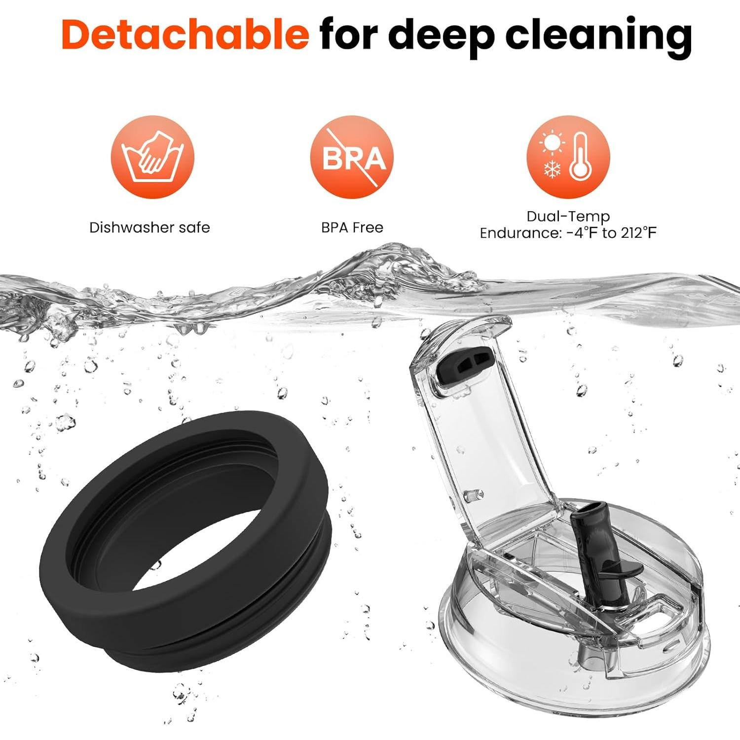 Tapa de Silicona a Prueba de Fugas JHZWD para Stanley 40 OZ