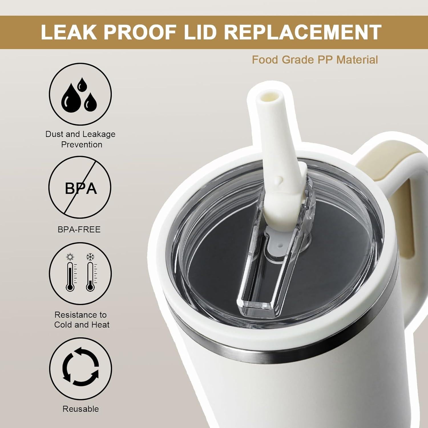 Paquete de 2 tapas a prueba de fugas AudeRhine para tazas Stanley 40 oz