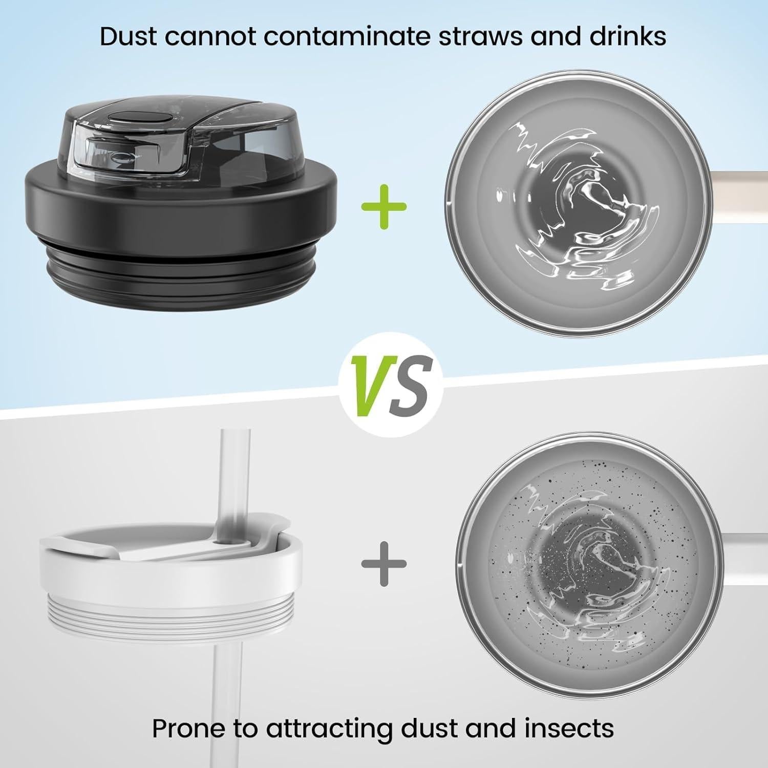 Tapa de Sorbete Tnvee para Taza Stanley 40 Oz - A Prueba de Fugas