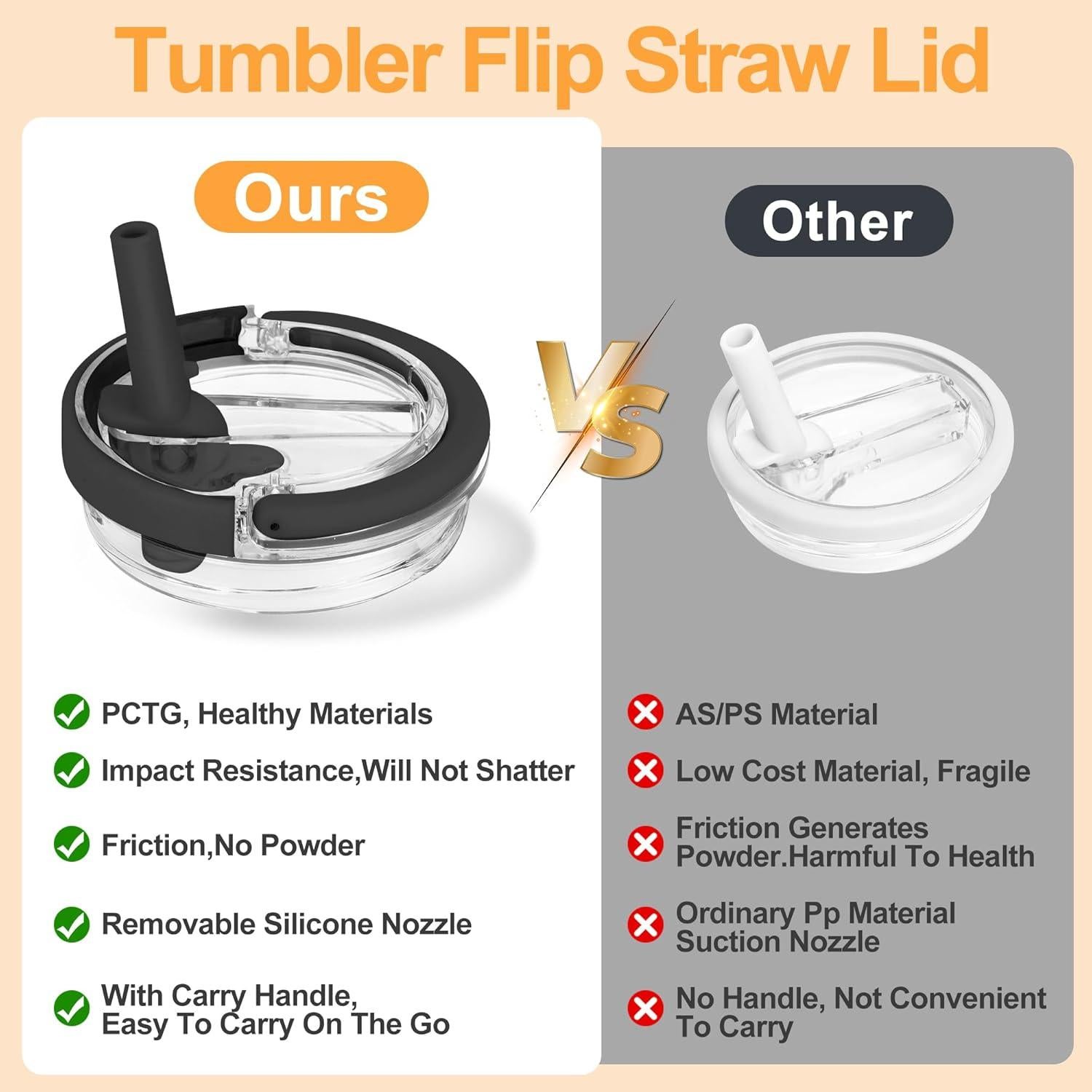 Tapa de Válvula de Reemplazo Bexbchh para Vaso Stanley 40oz