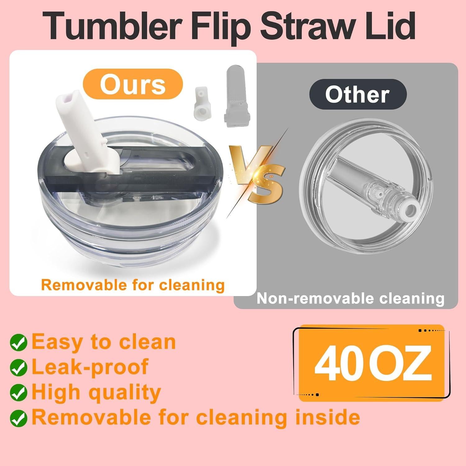 Paquete de 2 tapas desmontables Aimery para taza Stanley 40 oz