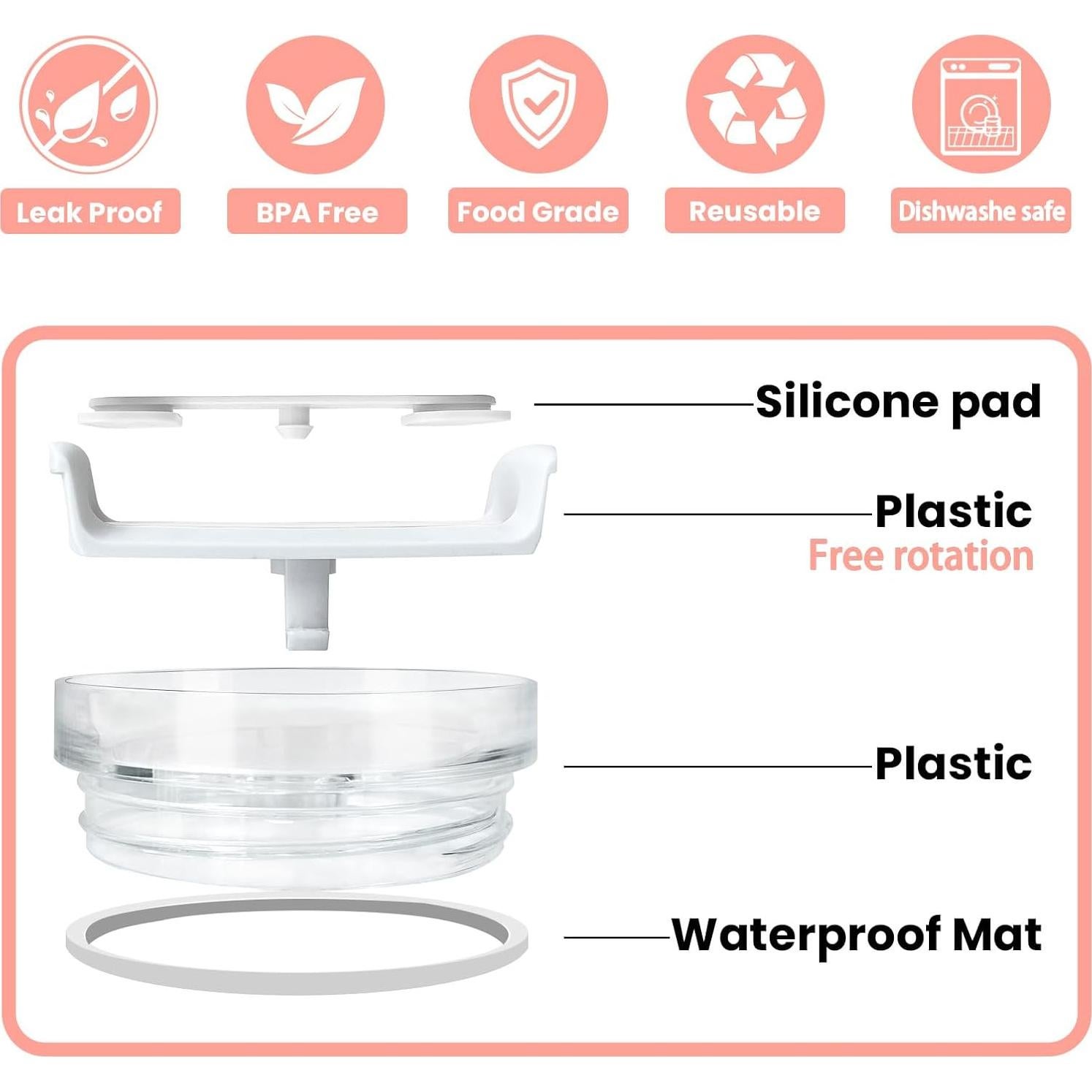 Tapa de Reemplazo Fabuerdia para Taza Stanley 40 OZ - 2 Piezas
