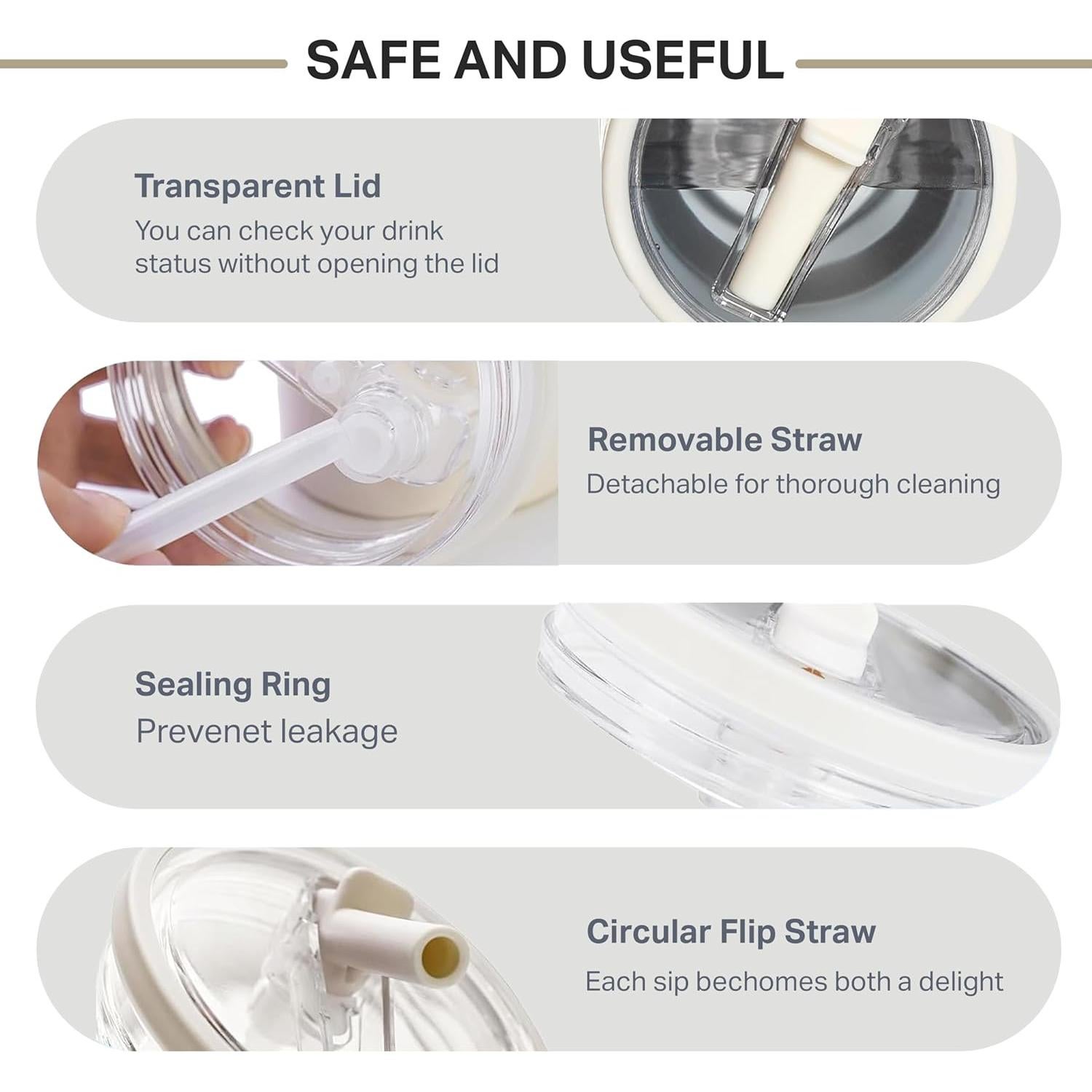 Reemplazo Tapa Stanley 40 Oz Pinuya a Prueba de Derrames