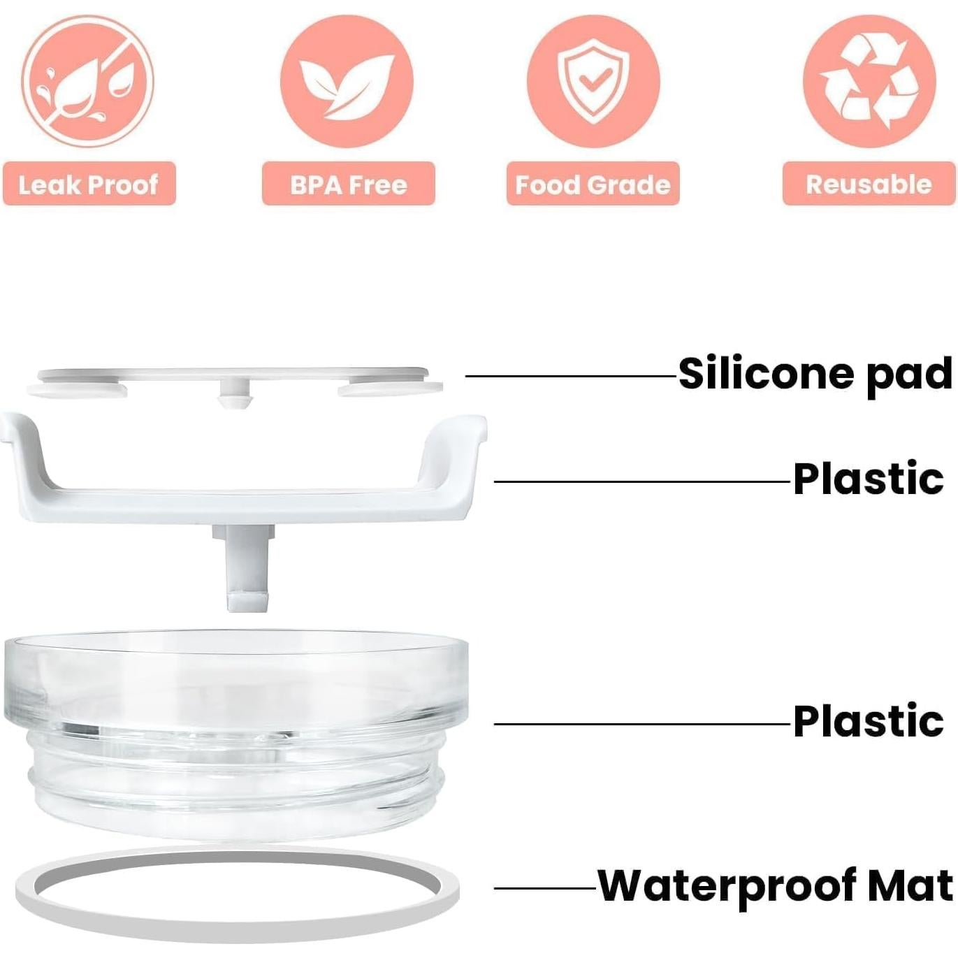 Tapa de Vaso Reemplazo MIHAGUTY para Taza Stanley 40 oz Rosa