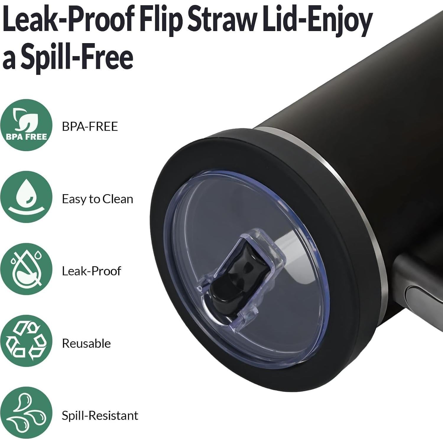 Paquete de 2 Tapas de Silicona para Taza Stanley 40 oz