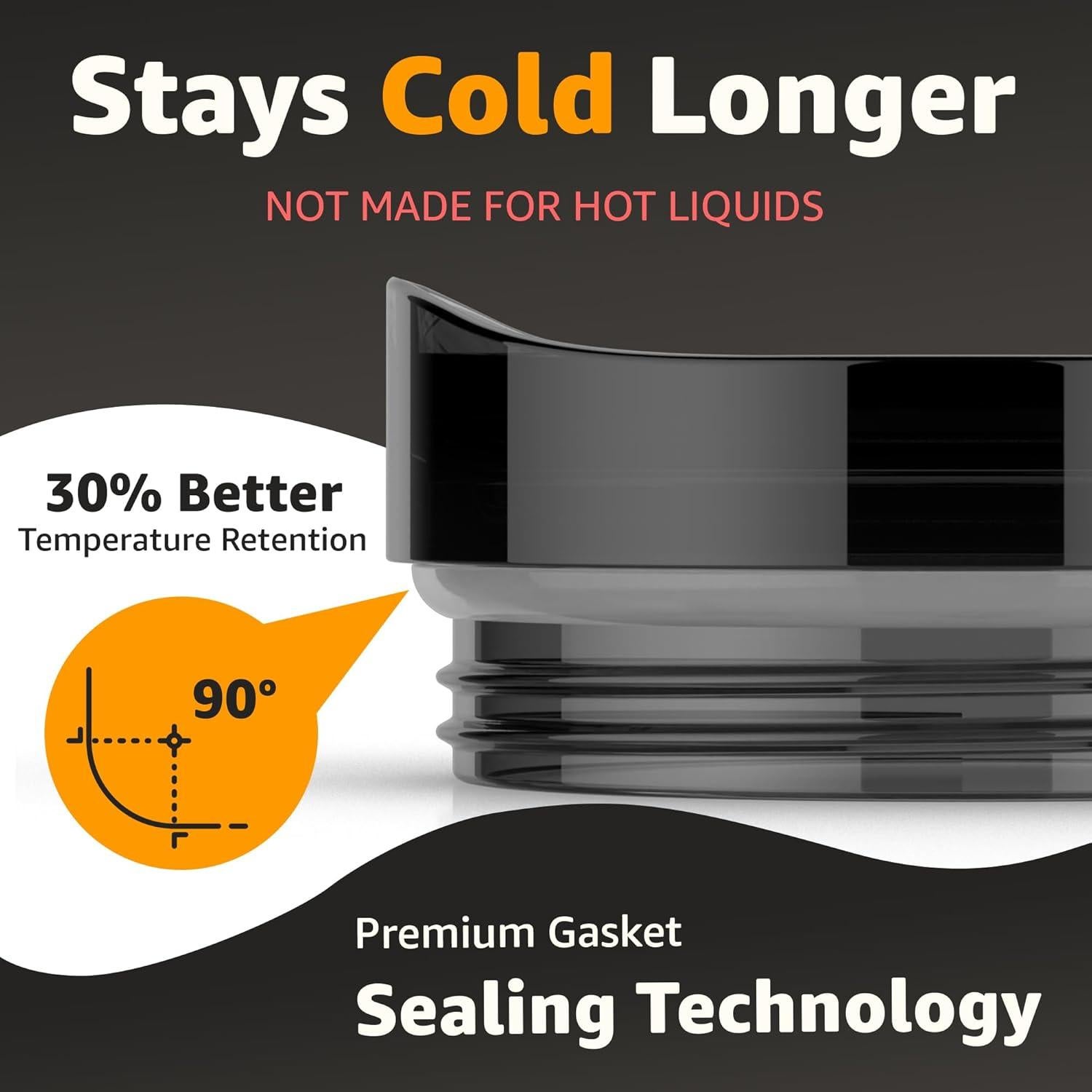 Tapa Deslizante Jmoe USA para Stanley Adventure Quencher 40oz/64oz