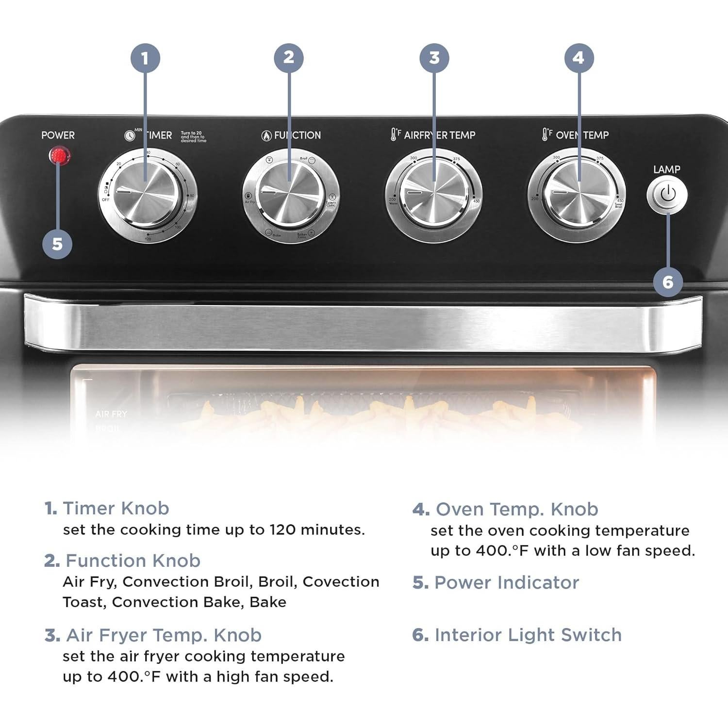 Horno Freidor Eléctrico Elite Gourmet EAF9100 25L 1640W