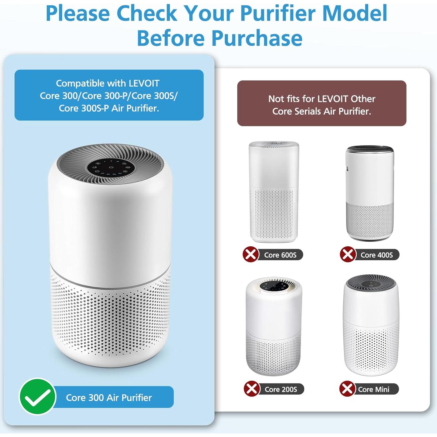 Paquete de 2 Filtros de Reemplazo HEPA iSingo Core 300