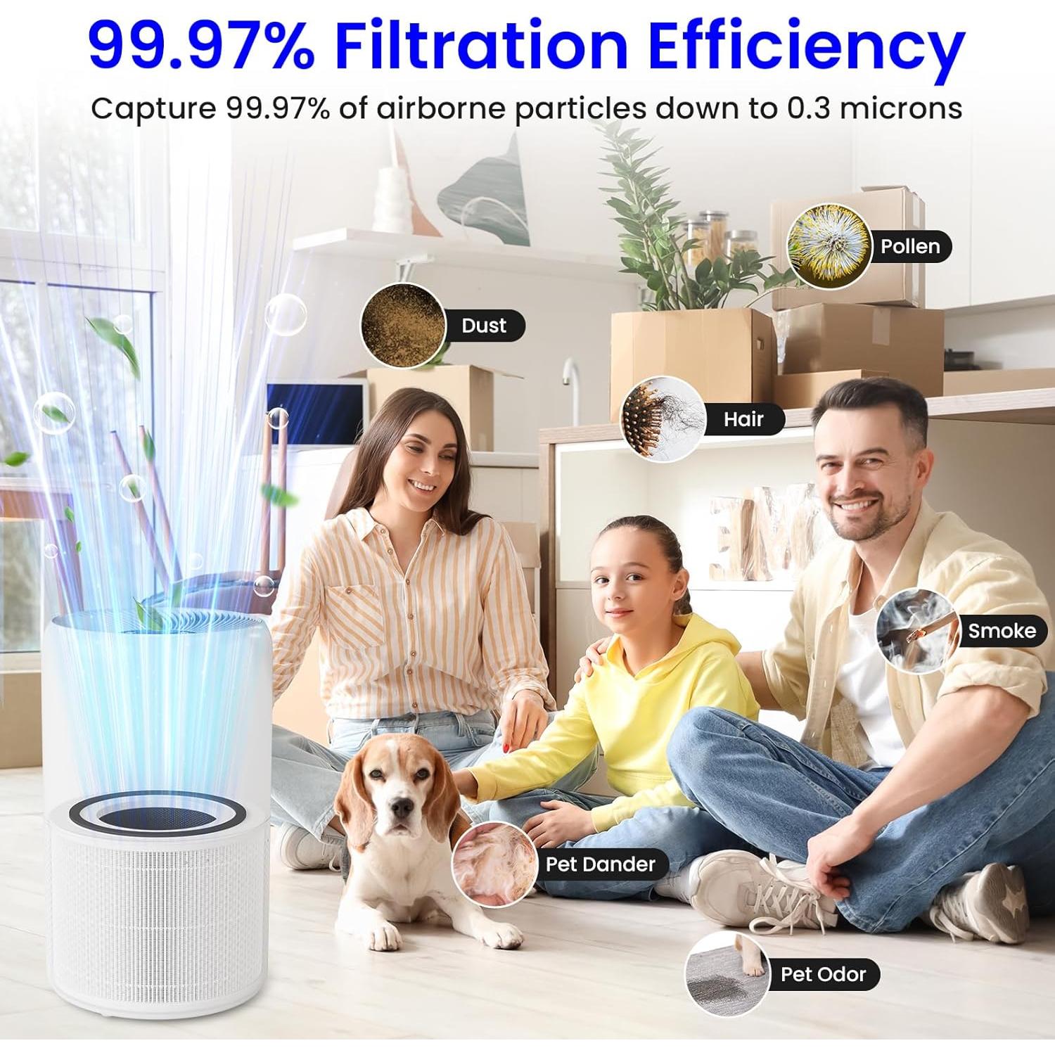 2-Pack Core 300 Replacement Filter Compatible with LEVOIT Core 300 and Core 300S Air Purifier, H13 True HEPA & Activated Carbon, Replace Core300-RF, White