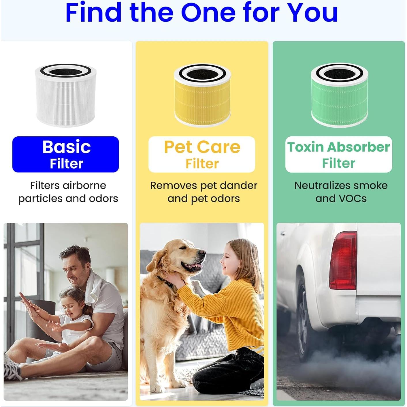 2-Pack Core 300 Replacement Filter Compatible with LEVOIT Core 300 and Core 300S Air Purifier, H13 True HEPA & Activated Carbon, Replace Core300-RF, White