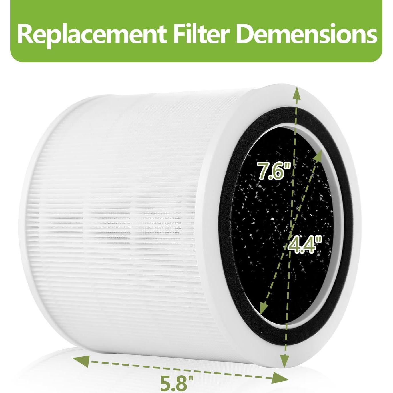 Filtro de Reemplazo HEPA 3-en-1 LEVOIT Core 300 - Blanco