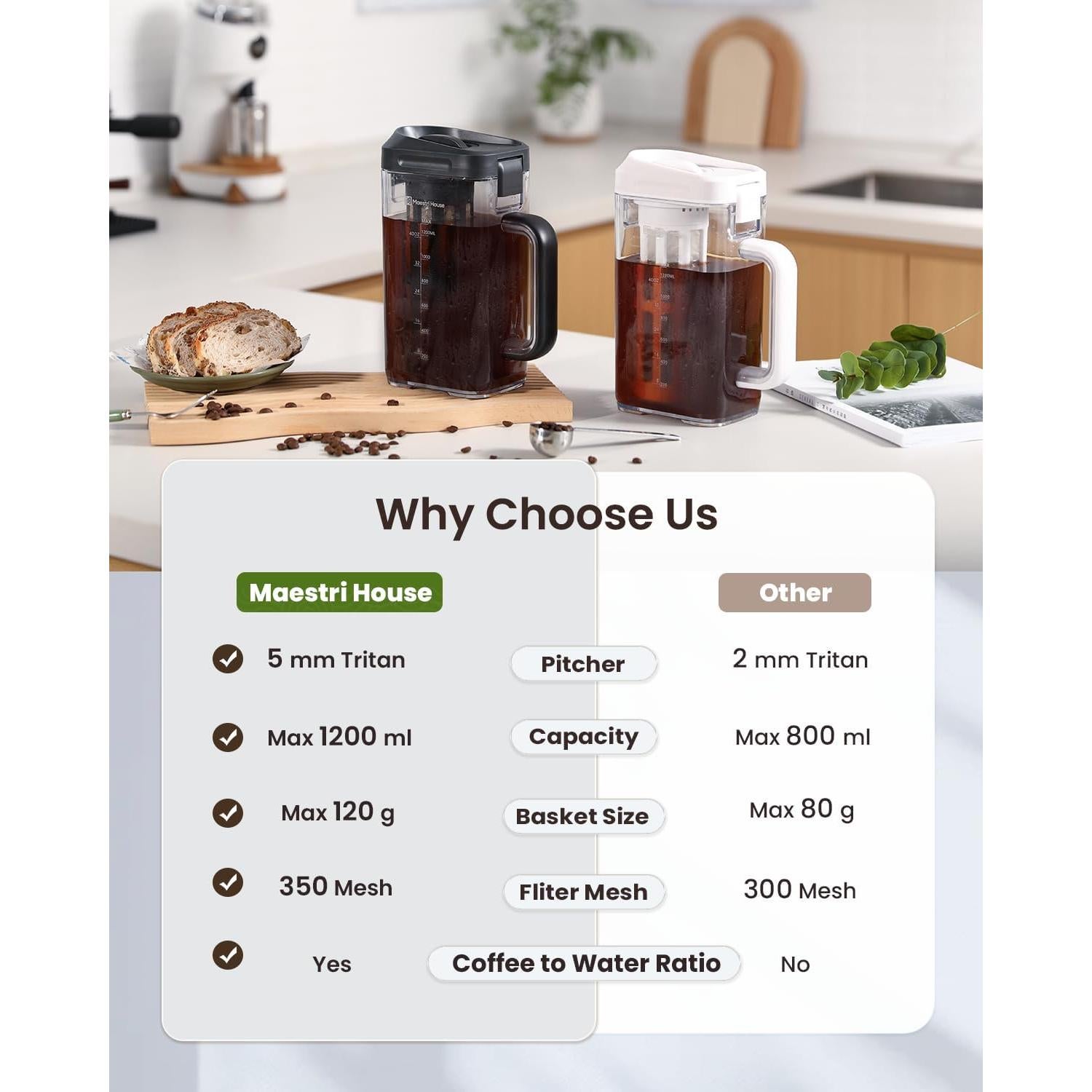 Cafetera Cold Brew Maestri House 40oz Negra con Filtro Reutilizable