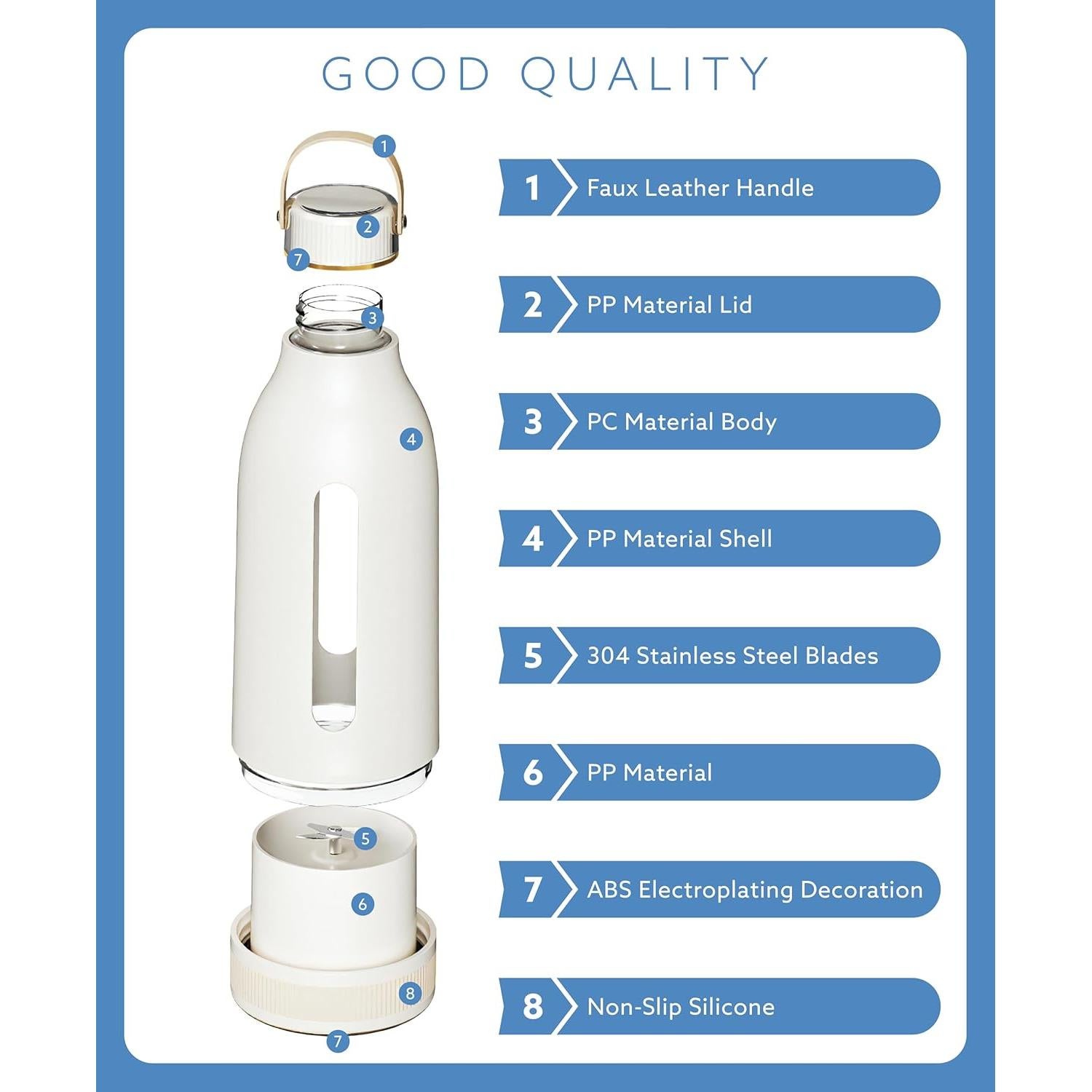 Mezclador Portátil Aquassential HydraBlend 14oz Recargable USB-C