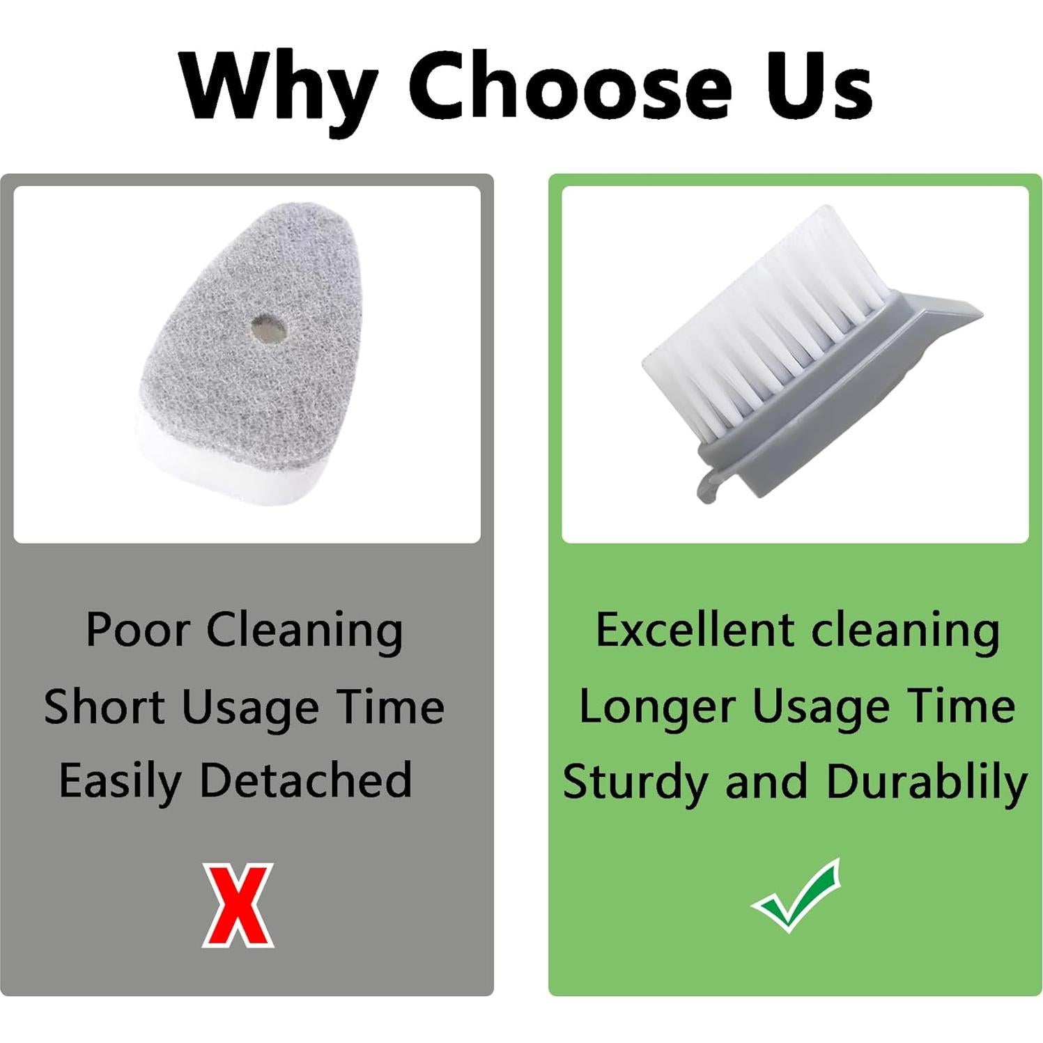 Cabezas de Repuesto para Cepillo de Platos Genérico 4 Pcs