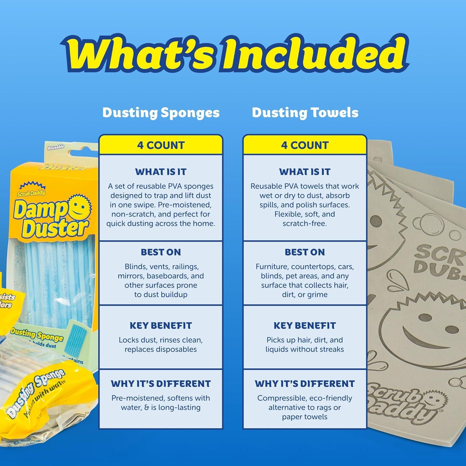 Paquete de 8 Esponjas y Toallas Damp Duster Scrub Daddy