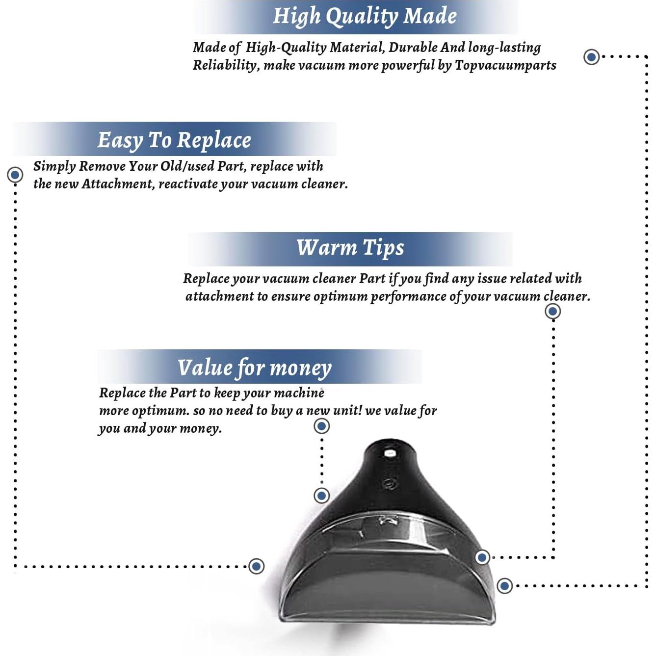 Repuesto Bissell 86T3 - Nozzle Cepillo Escalera 15.24 cm