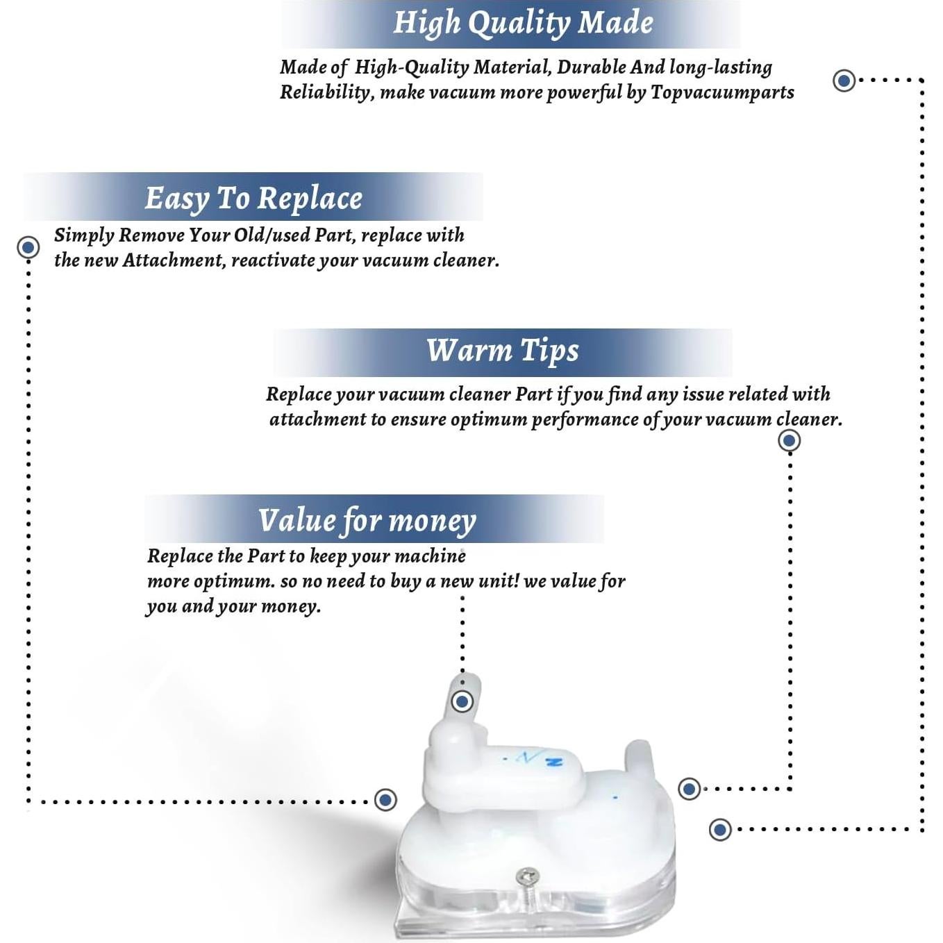 Repuesto Bissell 86T3 Aspiradora Big Green Indicador Flujo