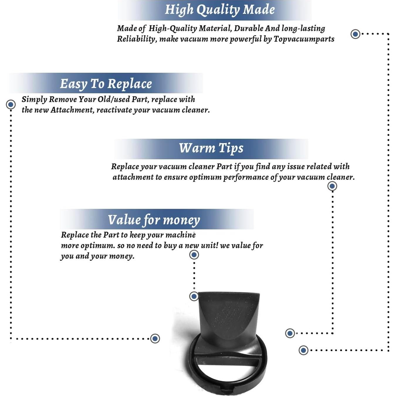 Repuesto Goma Tanque Agua Sucia Bissell 1400 - TOP VACUUM PARTS