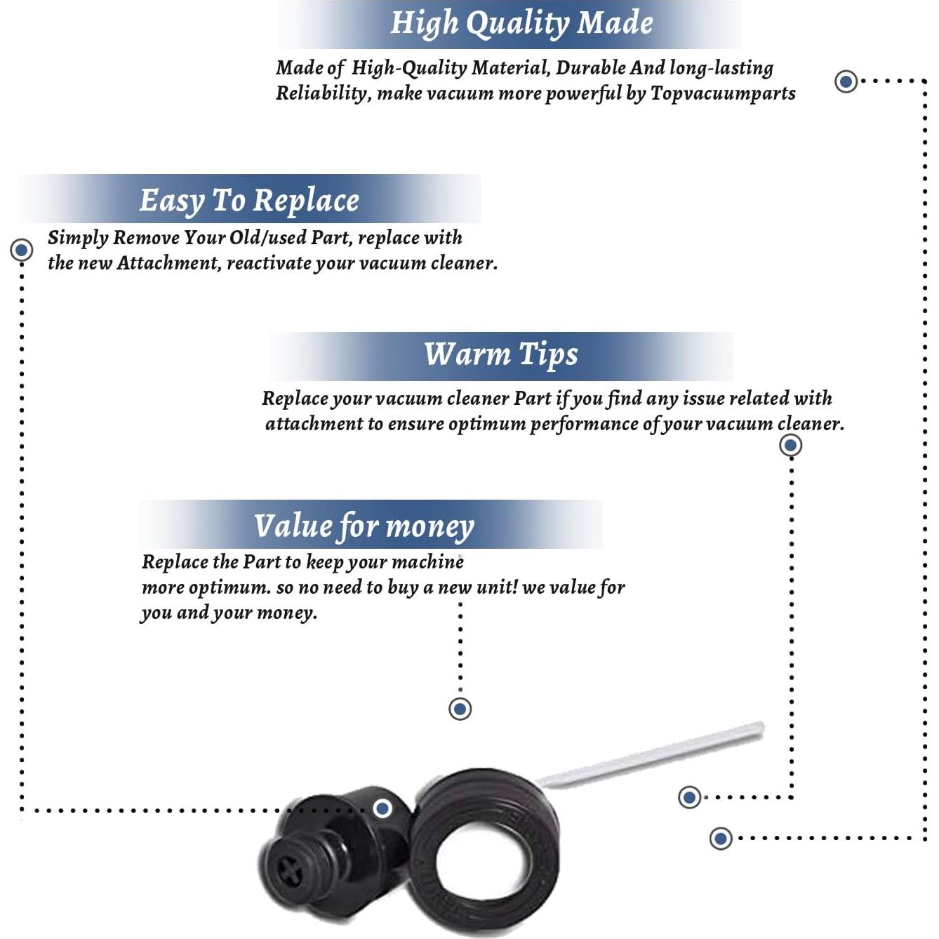 Tapa y Inserto para Aspiradora Bissell 1400 - Repuesto TVP2035014