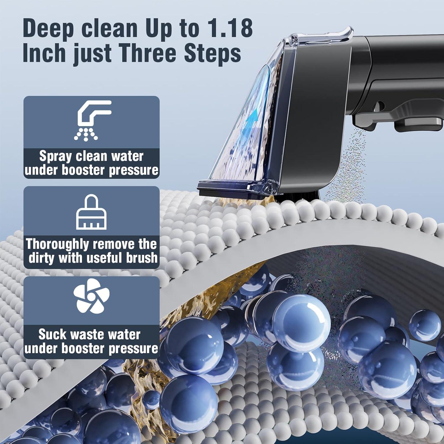 Limpiadora de Alfombras LQHUE 503 500W 18Kpa Portátil