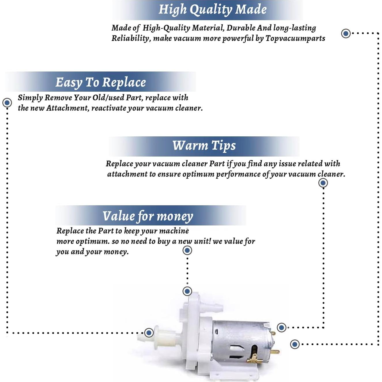 Repuesto Bissell 1425 Lil-Green Pro-Heat Bomba 6035029